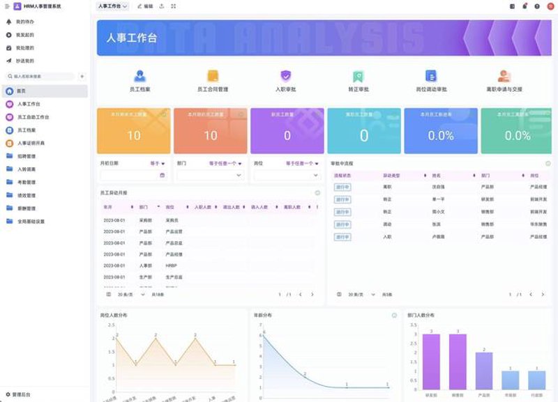 中山软件开发：引领企业信息化前行